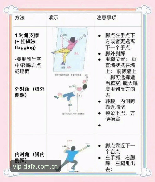 大发体育平台安全稳定使用教程：从注册到畅玩的完整操作指南