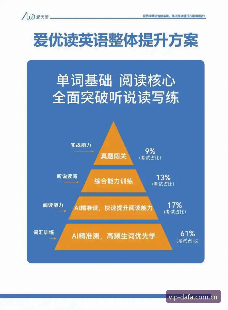 大发平台注册流程哪个好 大发平台注册流程全面解析:技术评测视角下的最优方案对比