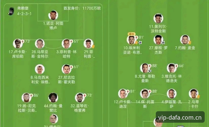 欧联杯决赛深度解析：维拉3-0大胜弗赖堡，埃梅里五冠封神
